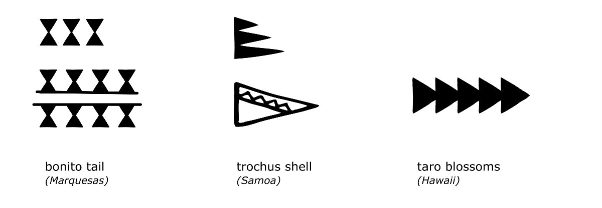 Polynesian symbols with triangles