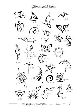 Themes visual quick index